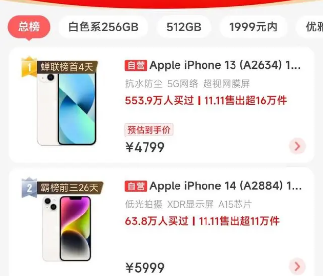 黎安镇苹果14维修分享iPhone14配置不如同价位的安卓还能大卖 