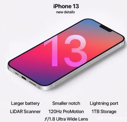 黎安镇苹果手机维修分享iPhone 13起售价多少钱 