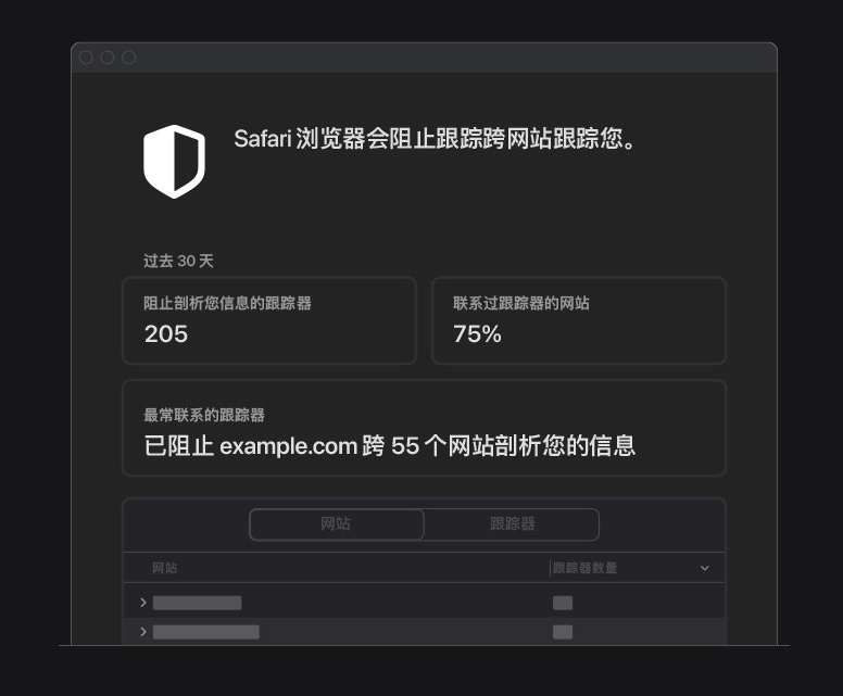 黎安镇苹果手机维修分享如何在 Safari 浏览器中查看和打开隐私报告 