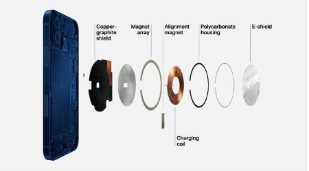 黎安镇苹果手机维修分享iPhone 12真的会威胁身体健康吗 