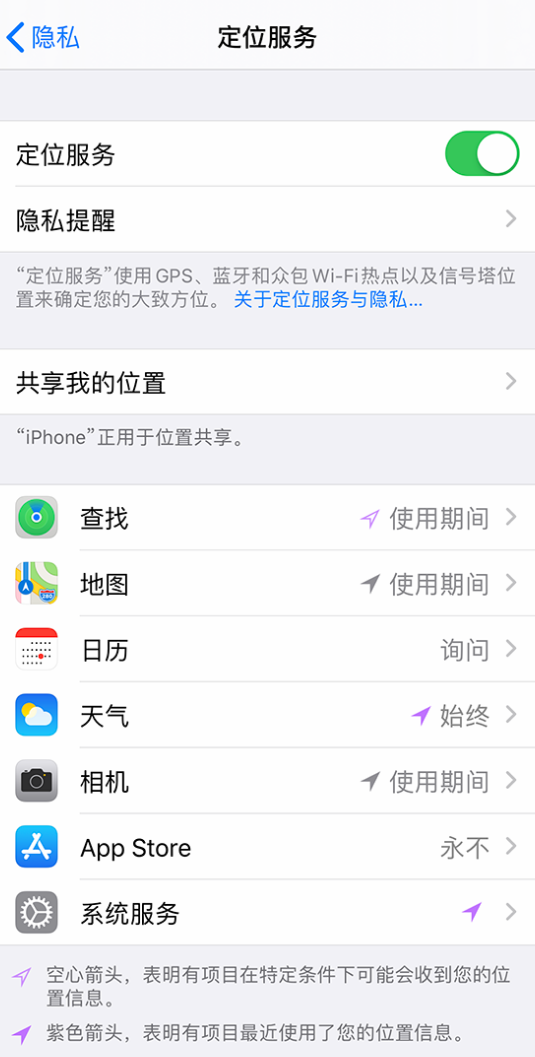 黎安镇苹果手机维修分享iPhone 状态栏中时间显示为蓝色图标是什么情况 